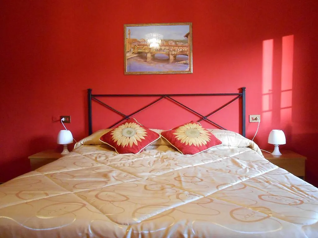 Hotel Aline Florença